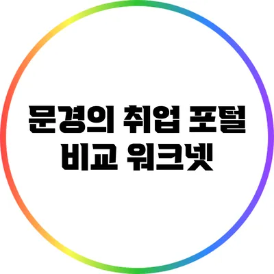 문경의 취업 포털 비교: 워크넷