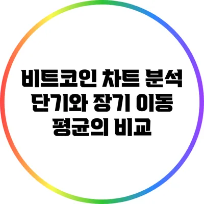 비트코인 차트 분석: 단기와 장기 이동 평균의 비교