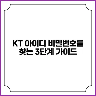 KT 아이디 비밀번호를 찾는 3단계 가이드